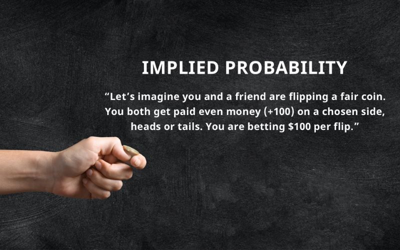 Cách tính xác suất Implied probability (IP) từ odds